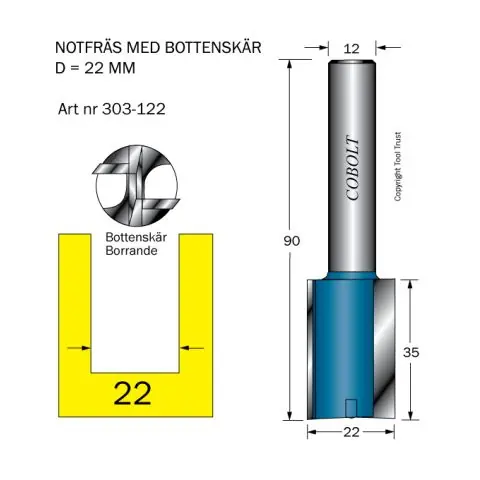 Populärt val Cobolt 303-122 Notfräs